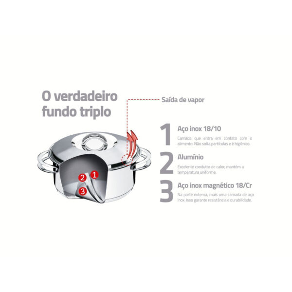 Jogo de Panelas Tramontina Solar em Aço Inox com Fundo Triplo e Tampas de Inox 6 Peças - Imagem 3